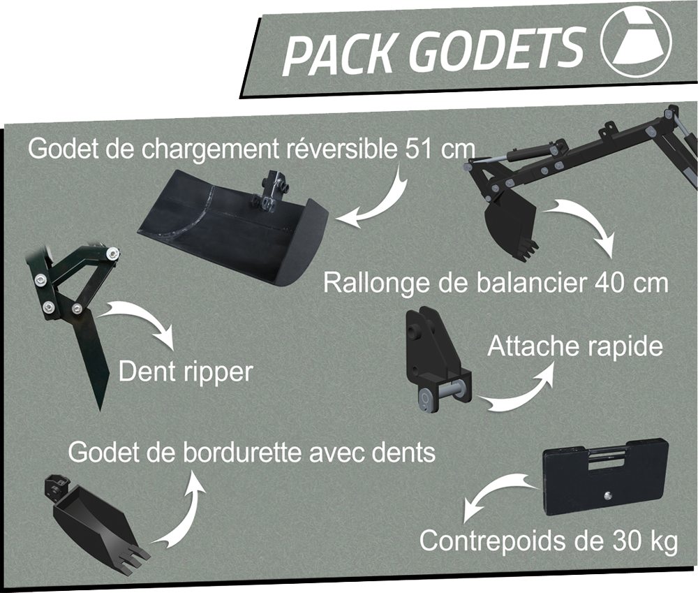 Pack godets