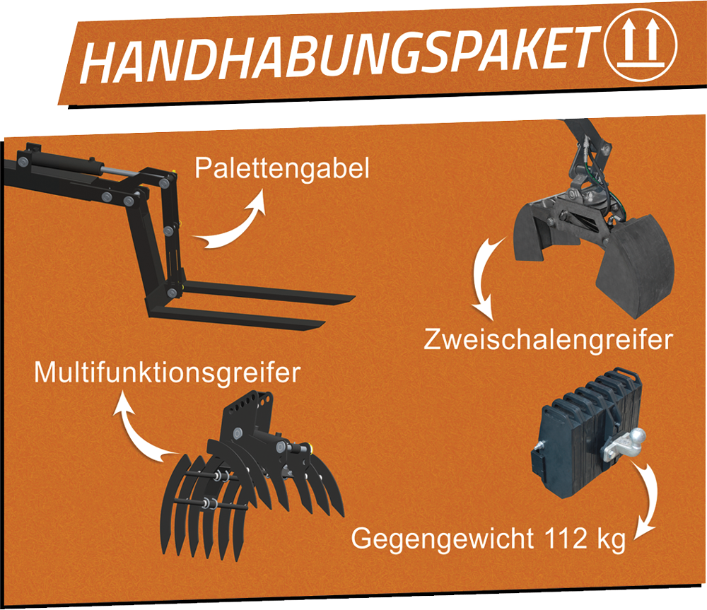 Handhabungspaket