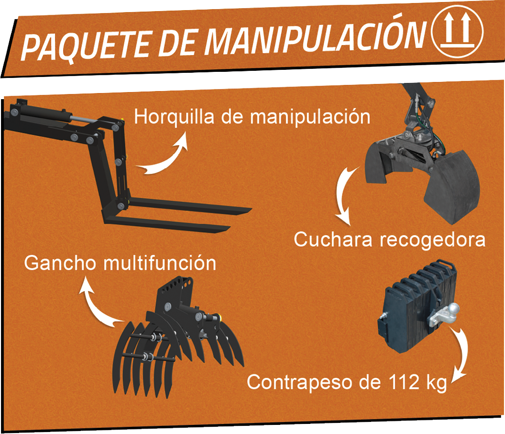 Paquete de manipulación